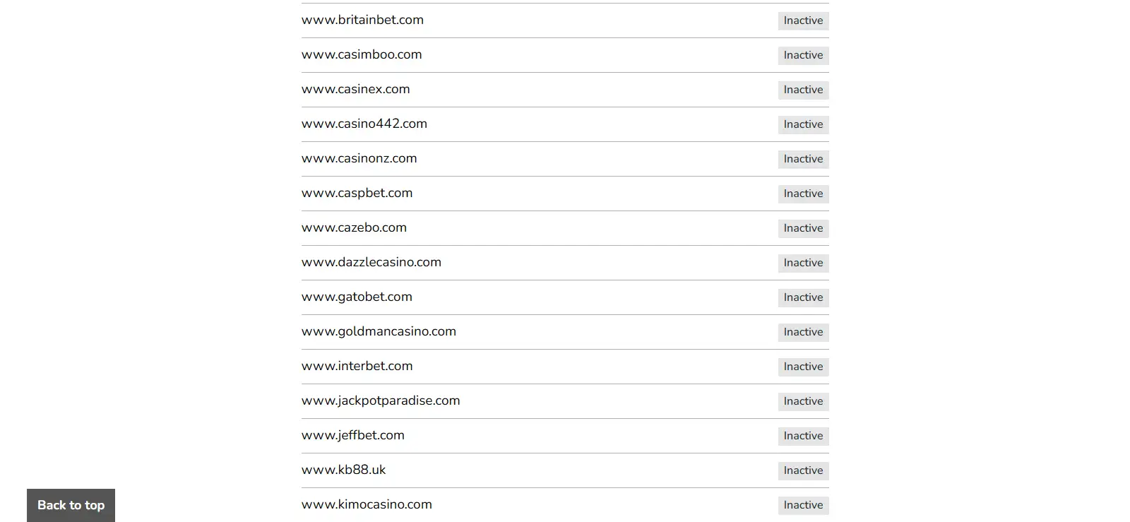 Is Dazzle Casino Still Open in the UK? Status Checked 25 September 2026